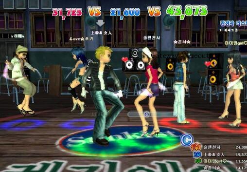 勁舞團戒指等級是如何設定的 勁舞團戒指等級是如何設定的