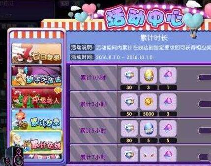 勁舞團(tuán)游戲玩法詳解 勁舞團(tuán)游戲玩法詳解