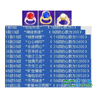 勁舞團私服的舞步分開來練習,難蹦達出一個好的分數! 勁舞團私服的舞步分開來練習,難蹦達出一個好的分數!