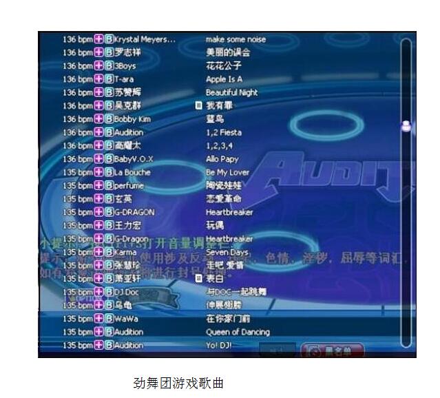 ��ҵ����飬����F(tu��n)����һ�I���f